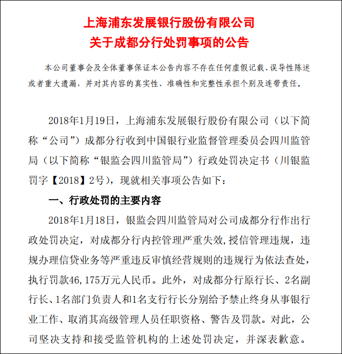 浦发银行成都分行775亿造假案曝光:银监会开出4.62亿罚单