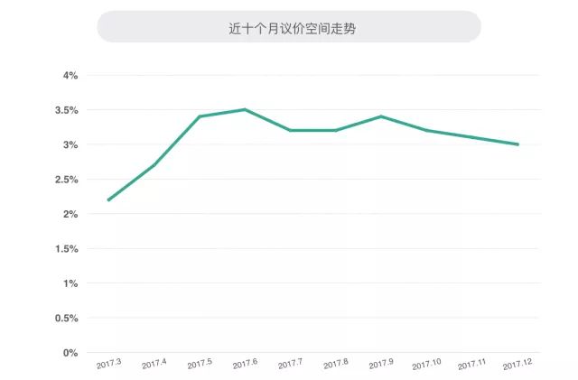 绵阳gdp最高多少平方公里_四川最无奈的城市,面积在省内最大,GDP比成都少一万多亿(2)