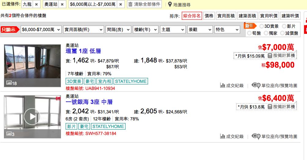 香港人的平均收入_香港应届大专毕业生平均月入14,978元择业首选是会计