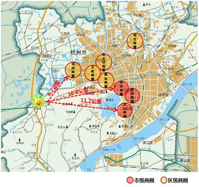 与长江三角洲各城市紧密相连 01 | 商圈现有商业分布 项目距离杭州市