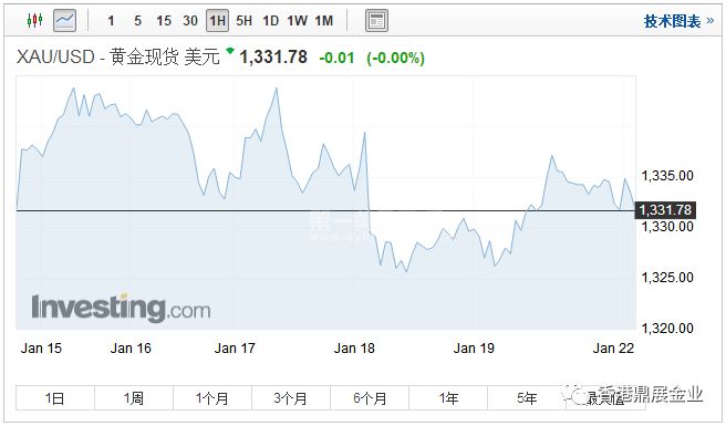 美国政府对gdp的影响_令1 的富人受益的特朗普税改计划 花费近2.4万亿美元(2)