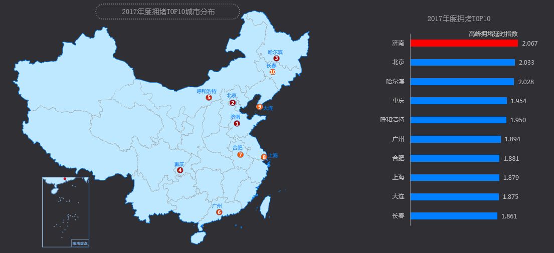 绍兴人口分布_2020年绍兴人婚姻大数据出炉,有好多大变化(2)