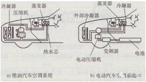 电动燃油泵的工作原理_汽车发动机的电动燃油泵工作原理及介绍(3)