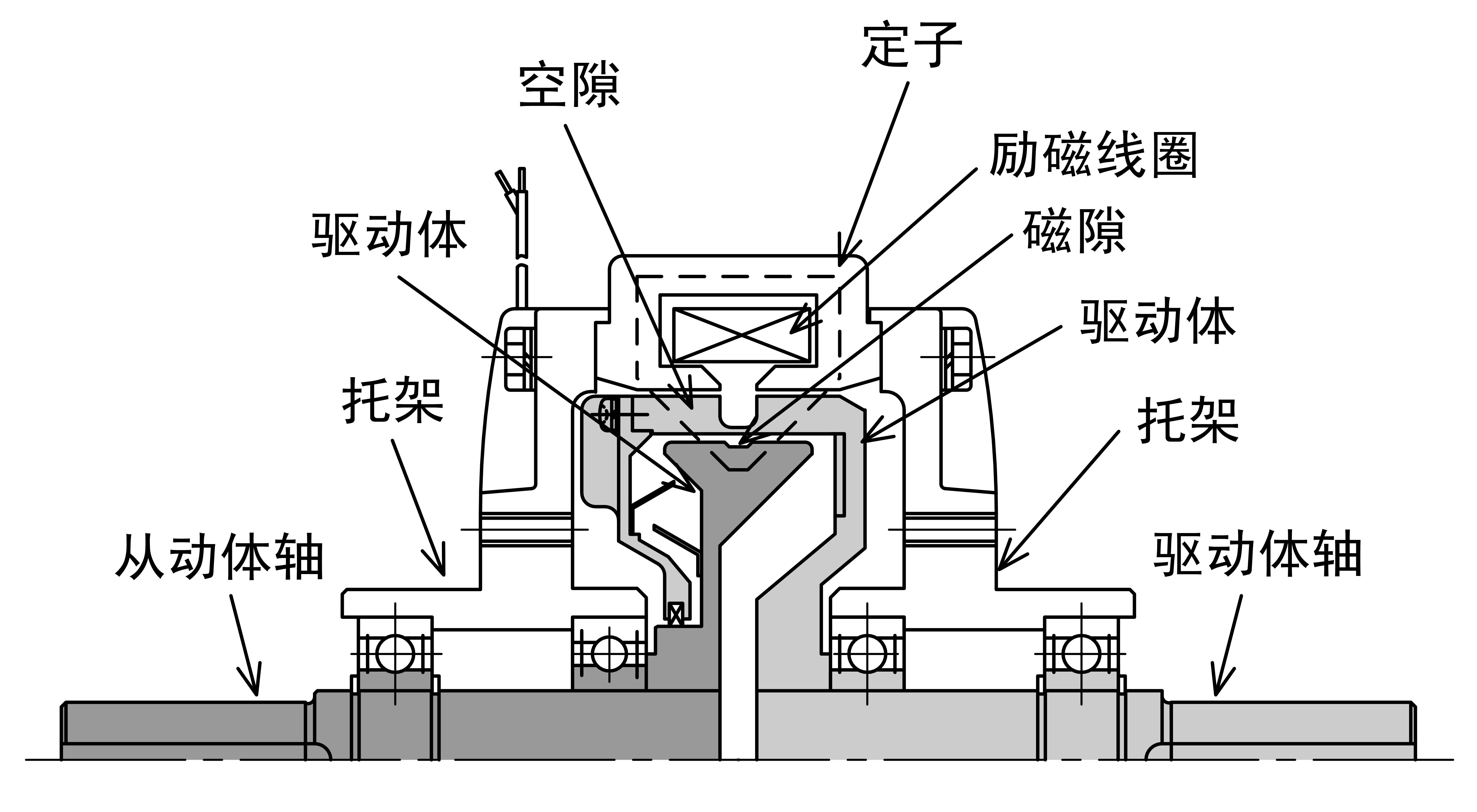 磁粉离合器组成材料-台灵机电