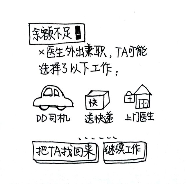 梳云什么成语_成语故事简笔画(5)