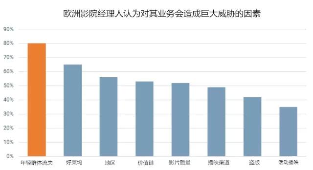 人口老龄化的影_人口老龄化(2)