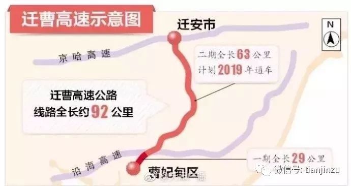 承德市2018人口分布_承德 2018千人荧光夜跑 盛大开跑(3)