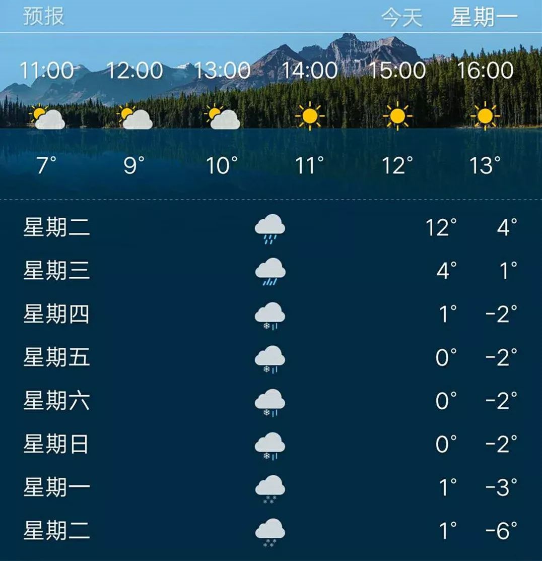 天门天气预报图片