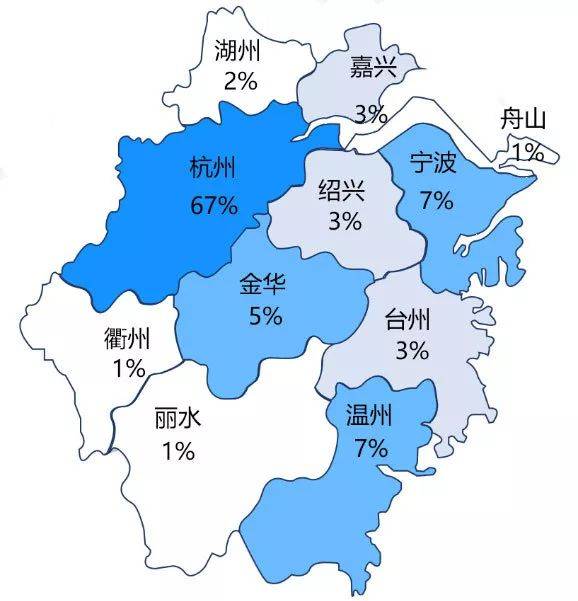 浙江各地人口_浙江各地最新江湖地图(3)