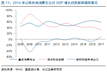 日本80年代gdp(2)