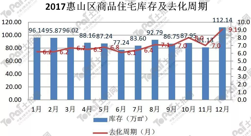 无锡惠山区2020年GDP_江苏省无锡市惠山区 绿色战略厚植惠山发展 颜值