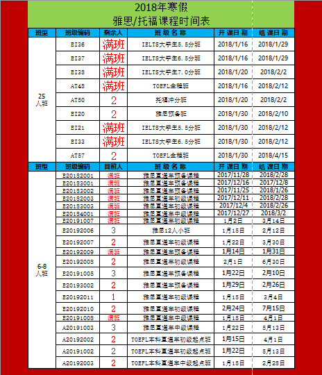 中国有多少人口英语_我英语不好,中式发音,可以在家里与孩子互动吗