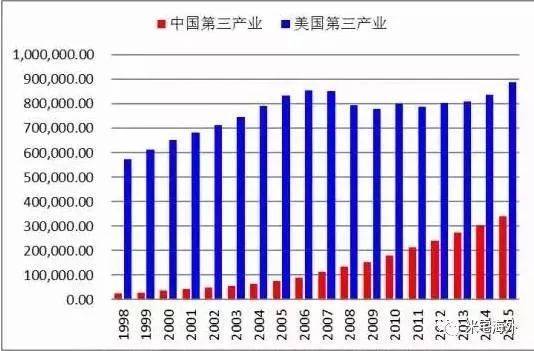 城镇人口概念_消失的城镇,扩张的 鬼城(2)