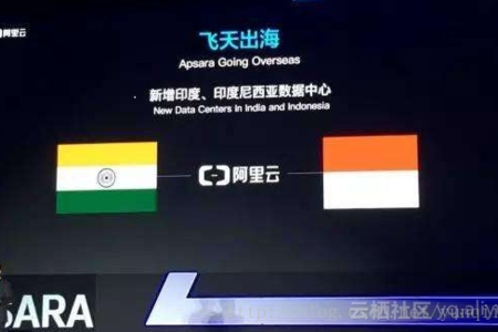 阿里云MaxCompute印度开服，加速大数据产业升级