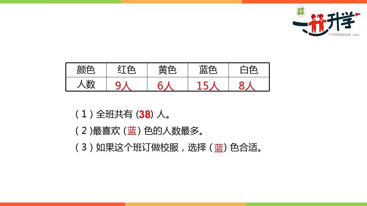 人教版二年级下册1数据收集整理讲解