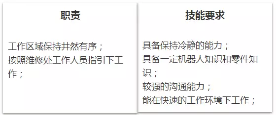 crc招聘_2012SMCRC社交网络时代校园招聘高峰论坛火热报名中(3)