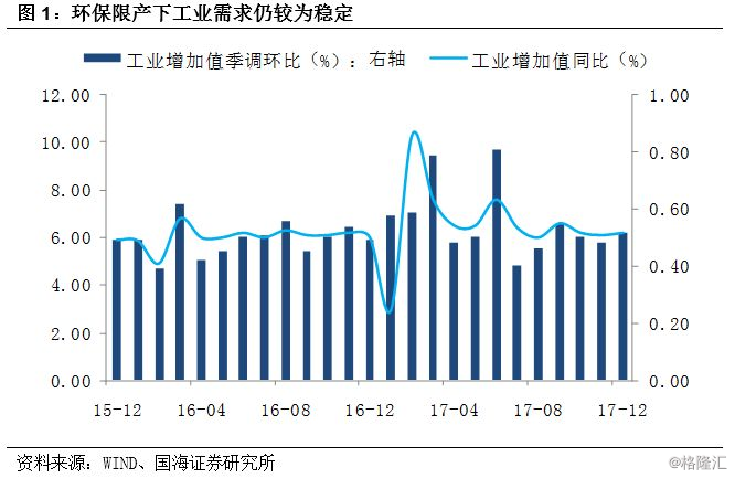 经济总量基数增大使经济增长速度放慢