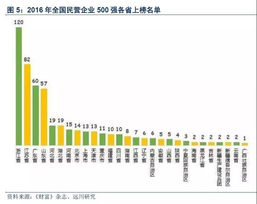 户平均人口_大城市 单身指数 普涨 年轻人口涌入拉低家庭户规模,东莞平均一户