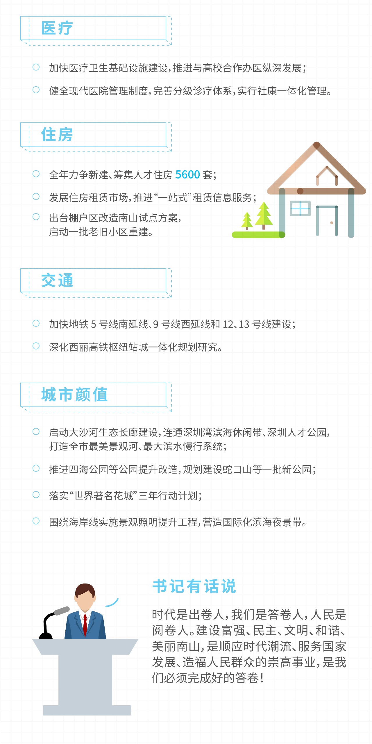 深圳各区gdp排名2021_深圳地图各区分布图(2)