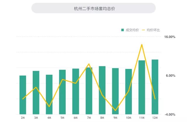 济南高新区21年一季度gdp_无标题(2)