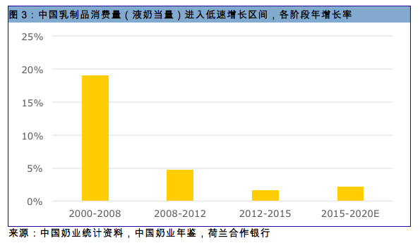 上海gdp比东京发达_CADAS 全球多机场城市观察