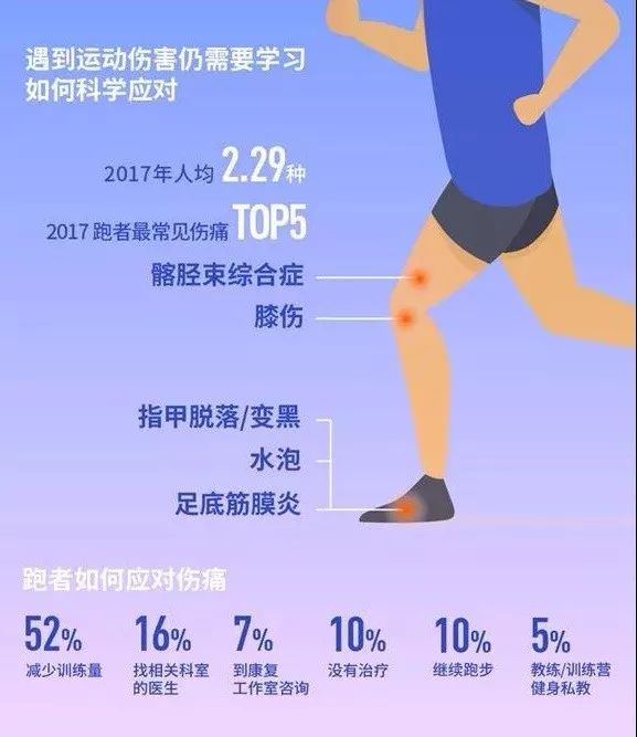 kfc达到多少万人口可以_人口普查