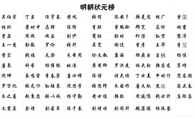 史姓人口最多多少人啊_人口老龄化图片(2)