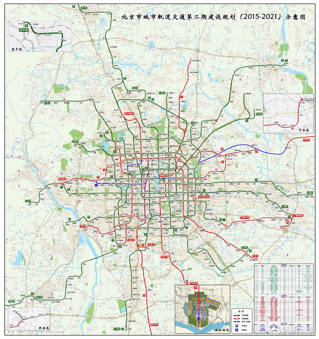 北京市发改委官方微博近日公布"北京市到2021年的地铁规划图",线路