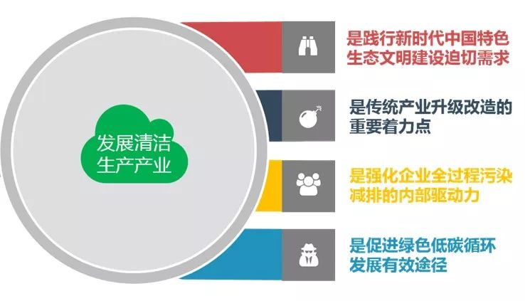 随着我国经济总量的日益壮大_我国经济总量第二