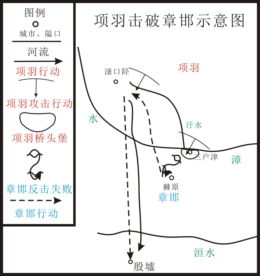 司马迁记录此战:"项羽悉引兵击秦军污水上,大破之.