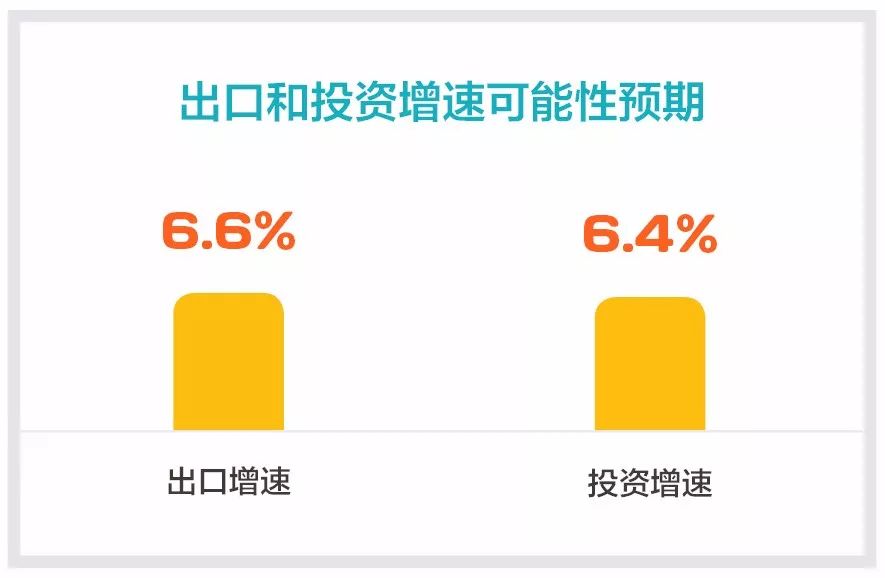 济南gdp破万亿原因_从5000亿到7000亿城市,未来5年谁对GDP破万亿志在必得(2)