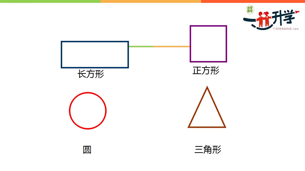 人教版一年级下册1.1《认识平面图形》讲解