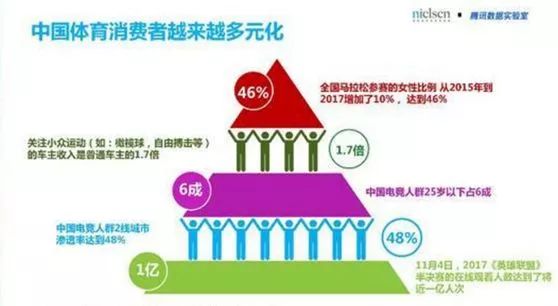 广告营销的10个“主流”趋势(图19)