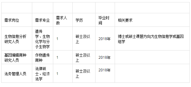 云南的烟草行业不计入GDP吗_云南烟草品牌图片(3)