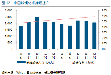 日本80年代gdp(2)