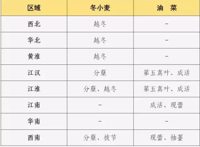 安徽省近五年GDP分析_近五年中国各省市GDP增速总排名 贵州第一,西藏第二,重庆第三(2)