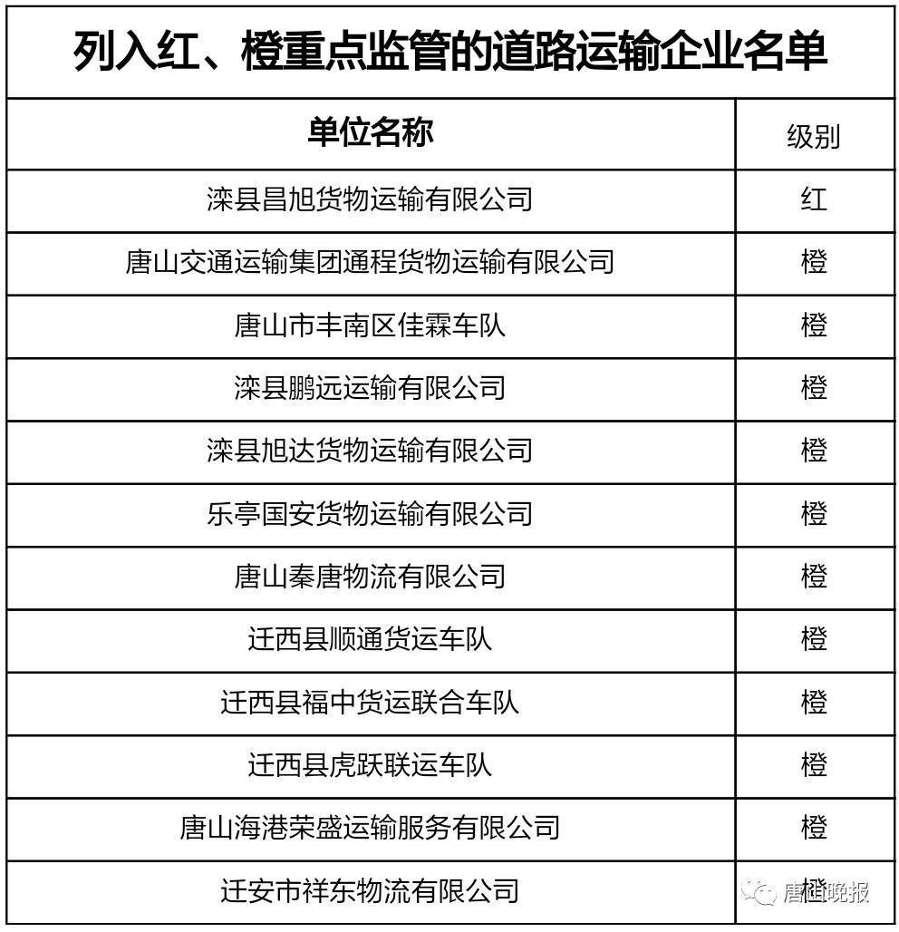 车姓的人口数量_这样的人行道真够呛 百姓有话(2)