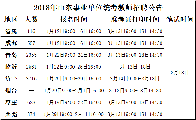 alevel课程辅导收费(alevel学费一般多少)