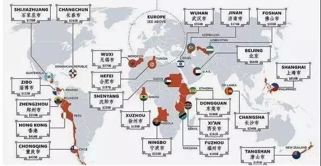 城市刷gdp(3)