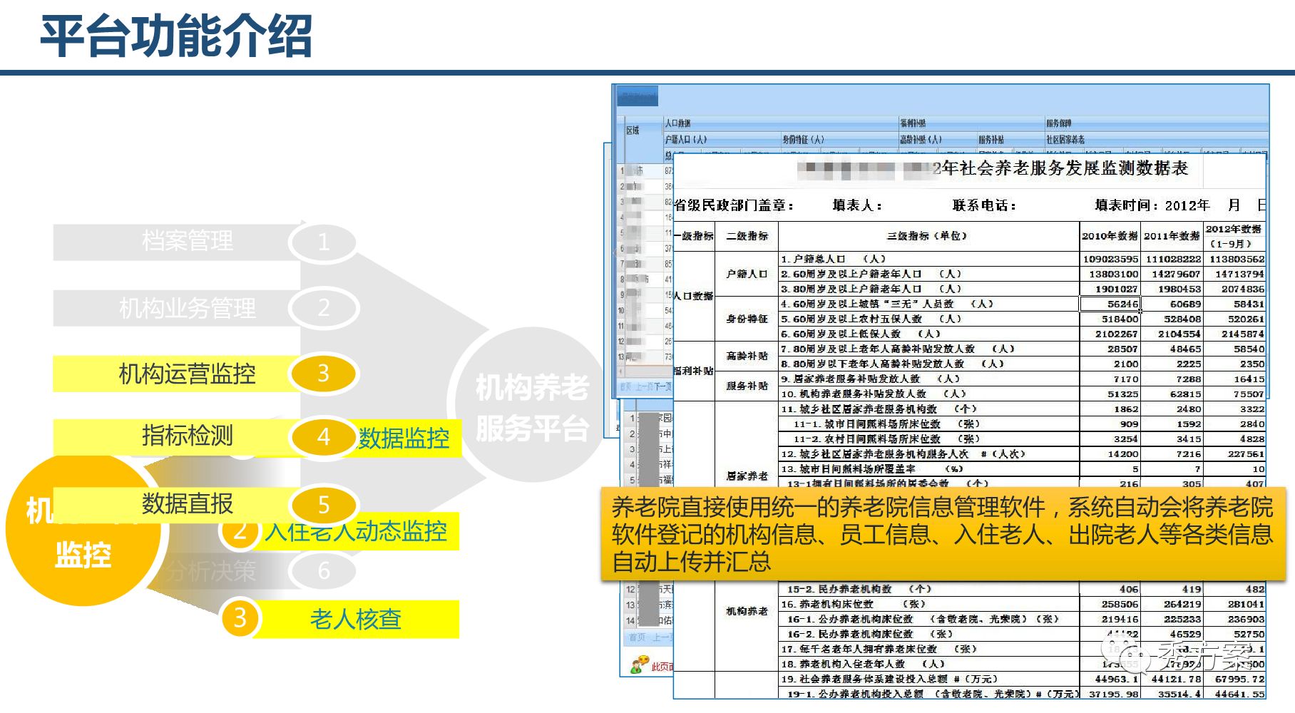 智慧养老:养老综合服务管理系统整体方案