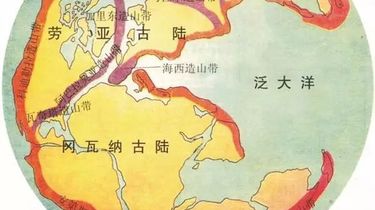 海洋科普270魏格纳大陆漂移学说theoryofplatetectonic