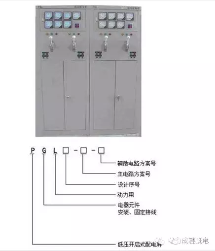 pgl型交流低压配电屏分为:低压计量柜,低压进线柜,电容补偿柜,市发电