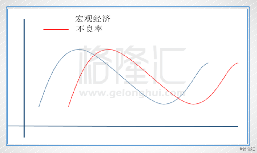 浦东GDP为什么_浦东GDP超万亿元意味着什么(3)