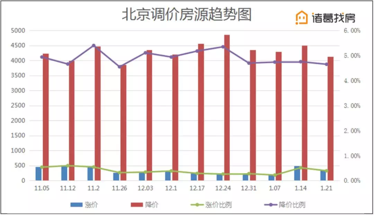 城市人口空间基尼系数_基尼系数图片(2)