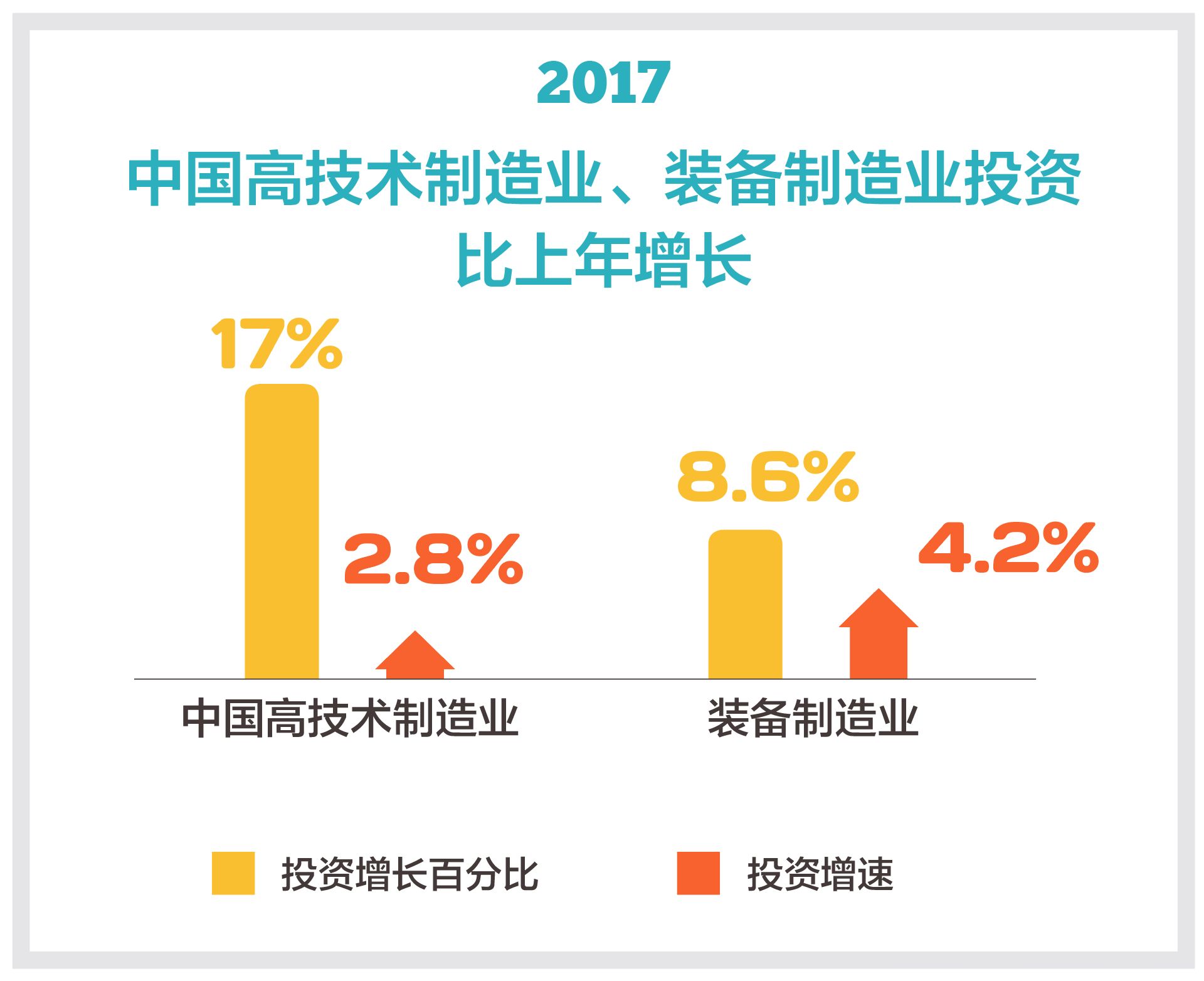 济南gdp破万亿原因_从5000亿到7000亿城市,未来5年谁对GDP破万亿志在必得