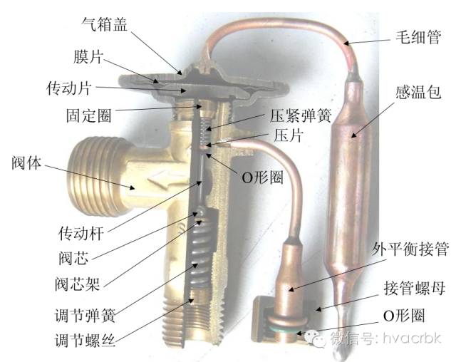 分析仪与膨胀阀底下的螺丝干什么用