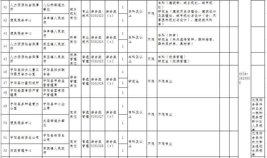 宁阳县城人口_宁阳之约 盛夏来袭,亲水避暑去哪儿(2)