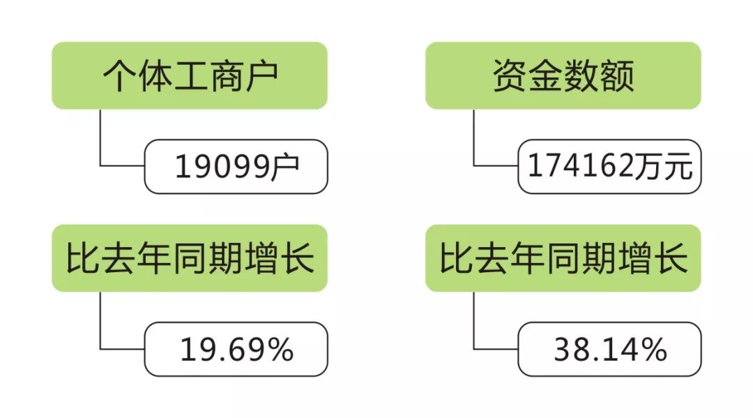 慈溪外来人口数量_更新 浙江省外来各省的人口数量排名发布,安徽第一,河南仅