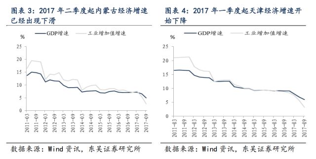 经济总量挤水分_2020世界经济总量图片(2)