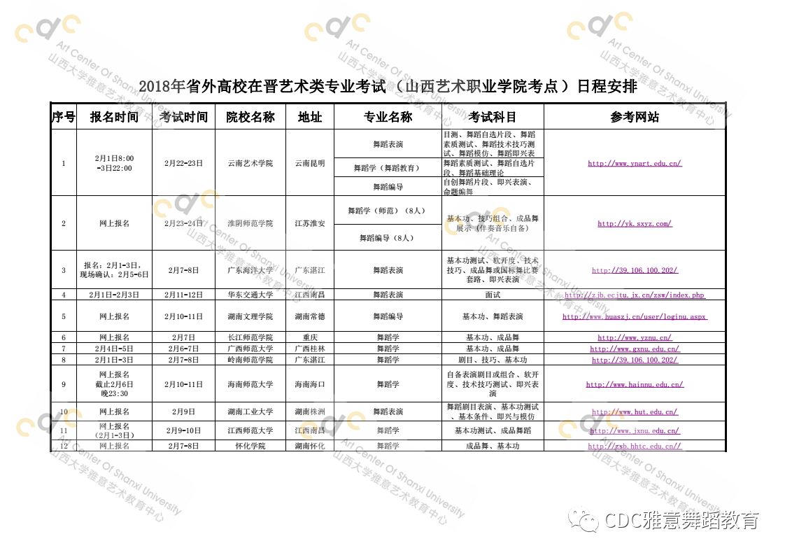 2018年省外高校在晋艺术类专业考试(山西艺术职业学院